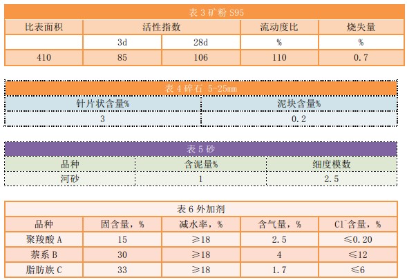 20200523150643_314 20200523150643_314